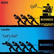 Image result for Miniature for Leader Boss