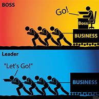 Image result for Leader Boss Diagram