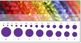 Image result for 4Mm Beads Actual Size