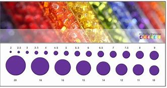 Image result for 10Mm Bead Size Chart