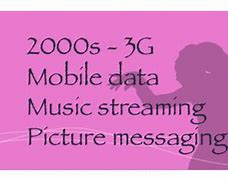 Image result for Meme About 5G
