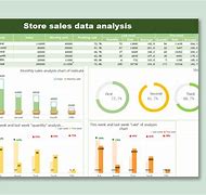 Image result for Retail Data Analytics