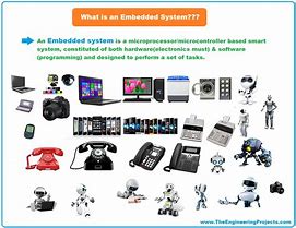 Image result for Examples of an Embedded System