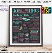 Image result for Born in 1993 Printable Free