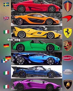 What's the best Hypercar? Pick your Favorite 👑 -->FOLLOW @SupercarsBuzz for More<--- • 🚨Check out Our Brand-Ne… | Sports car wallpaper, Super cars, Car wallpapers