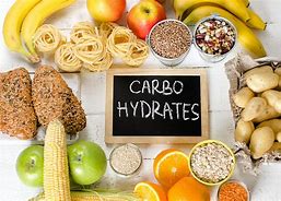 Image result for Carbohydrate-Free Foods