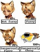 Image result for Dangerously Cheesy Furry Meme