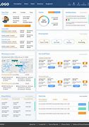 Image result for Pharmacy Dashboard Template