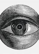 Image result for Realistic Eye Drawing