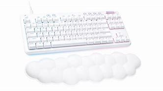 Image result for Integrated Peripherals