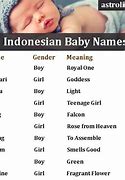 Image result for Indonesian Names for Boys