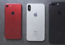 Image result for iPhone 8 RAM Size