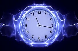 Image result for Time Travel Clock