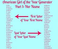 Image result for Funny Password Names Ideas