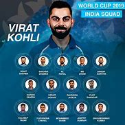 Image result for Cricket Players