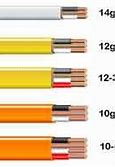 Image result for 6 3 Romex Wire Size Chart
