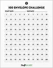 Image result for 100 Day Pell Challenge