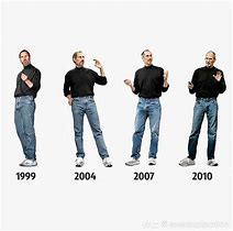 Image result for Steve Jobs Dress