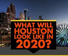 Image result for How Will 2020 Look Like