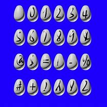 Image result for Cell Phone Text Symbols