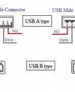 Image result for Pin USB Type A to Type A