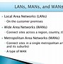 Image result for Wide Area Network Advantages