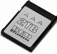Image result for Cfexpress Type B Next to microSD