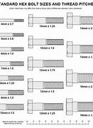 Image result for Metric Bolt Size Dimensions