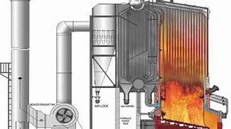 Image result for Water Wall Tube Boiler CFB