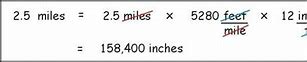 Image result for Miles to Inches