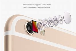 Image result for iPhone 6 Latest Feature