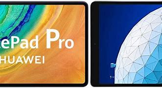 Image result for Apple 15 Pro vs Apple 15 Pro Max
