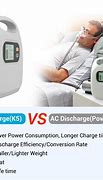 Image result for CPAP Power Supply