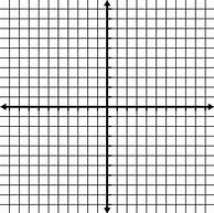 Image result for Square Graph with Colored Corners