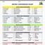 Image result for Metric System Conversion Cheat Sheet