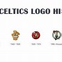 Image result for NBA Boston Celtics