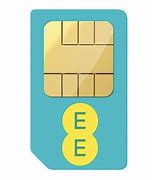 Image result for iPhone 4 Pro Sim Card
