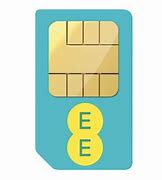 Image result for Sim Card Apply Free