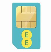 Image result for Sim Card Copyright Free