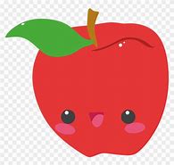 Image result for Know Your Apple's