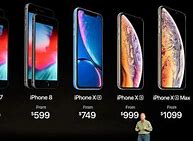 Image result for 1 Dollar Iphone9
