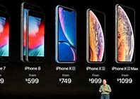 Image result for iPhone 10 Pro Max Price in KSA