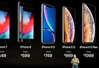 Image result for iPhone 6 Prises