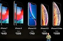 Image result for iPhone 11 Plus Price