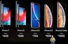 Image result for iPhone 12 Pro Price in USA