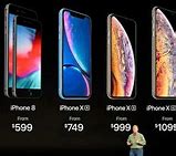 Image result for How Much Is a iPhone 24