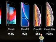 Image result for iPhone SE Price Today