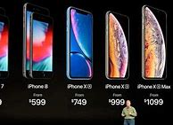 Image result for How Much Is the New iPhone X