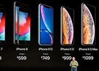 Image result for How Much Is a iPhone 2