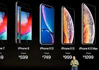 Image result for Apple iPhone 1.Price